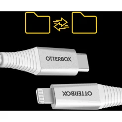 Premium Pro Fast Charge