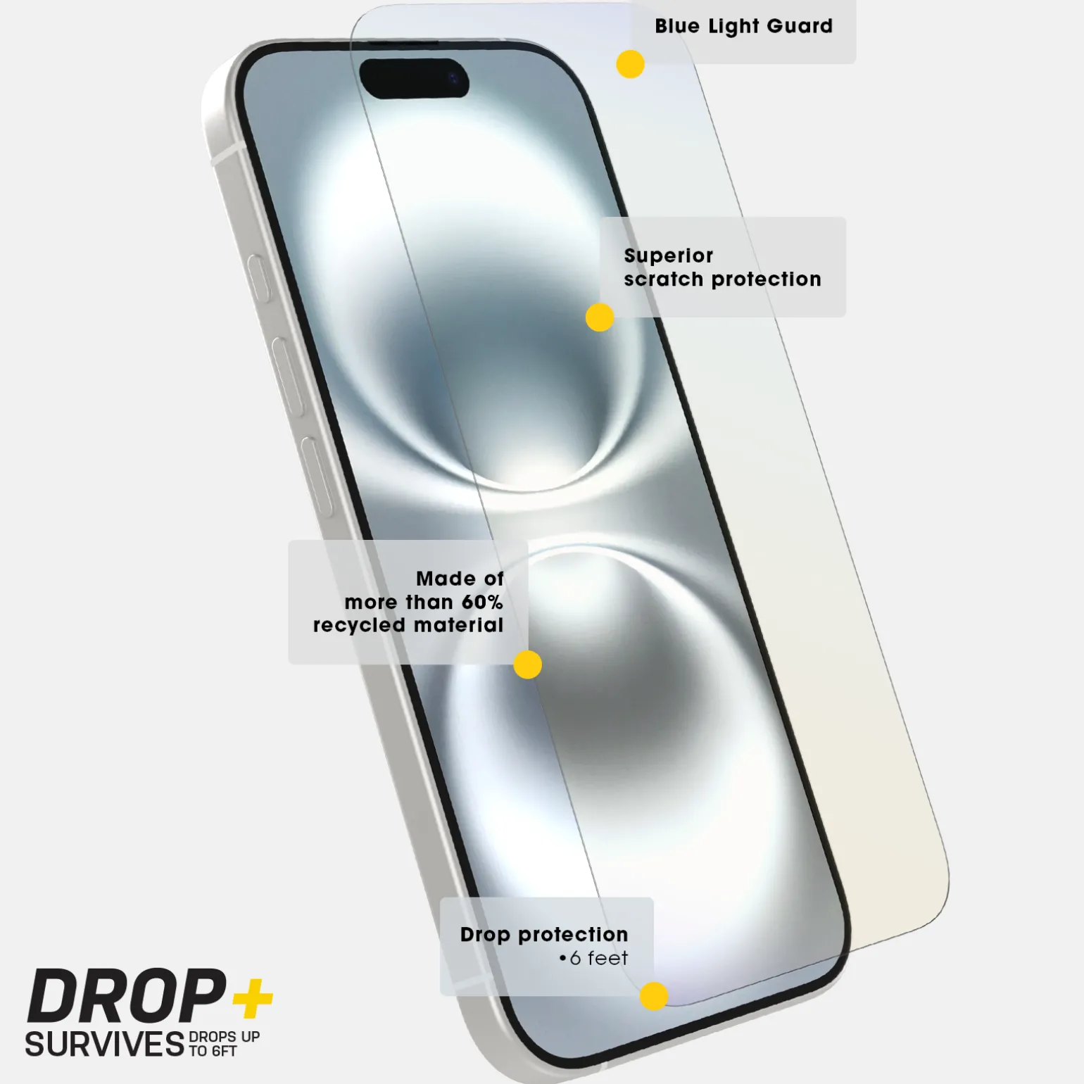 Premium Pro Glass Blue Light Guard