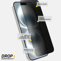 Premium Pro Glass Privacy Guard