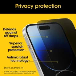Premium Pro Glass Privacy Guard