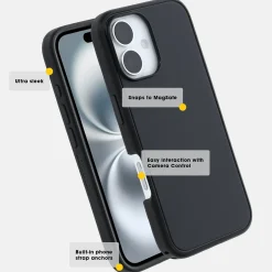 Symmetry Series for MagSafe